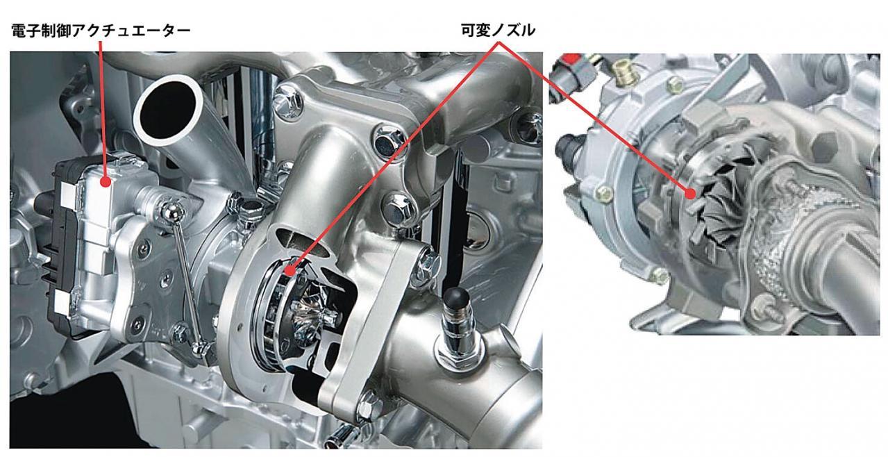 エンジンテクノロジー超基礎講座043｜日産キャラバンのディーゼルエンジン［YD25DDTI］型式は同じ、中身は別物に | TOPPER[トッパー]