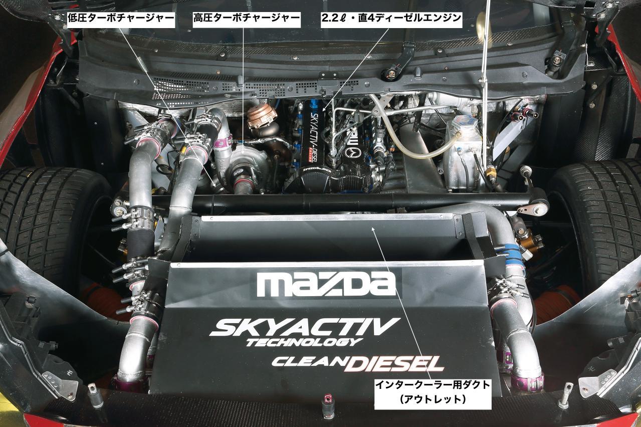 エンジンテクノロジー超基礎講座049｜5000rpmで走るディーゼルレーサーMazda6 SKYACTIV Clean Diesel Racecar  | TOPPER[トッパー]