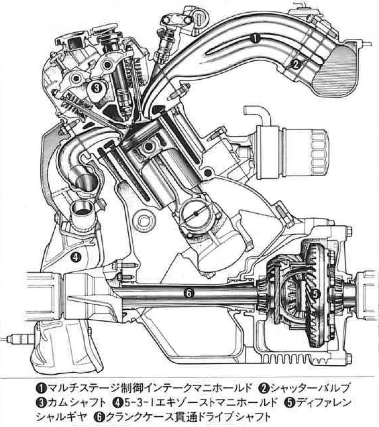 エンジンテクノロジー超基礎講座115｜5気筒で縦置きFWD、とどめのドラシャ貫通：ホンダ[Gシリーズ] | TOPPER[トッパー]