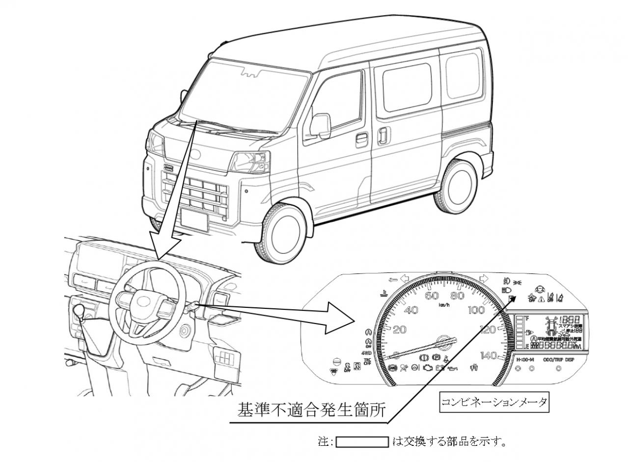 メーターパネルの設計が不適切。ダイハツ「ハイゼット」など約5,900台をリコール | TOPPER[トッパー]
