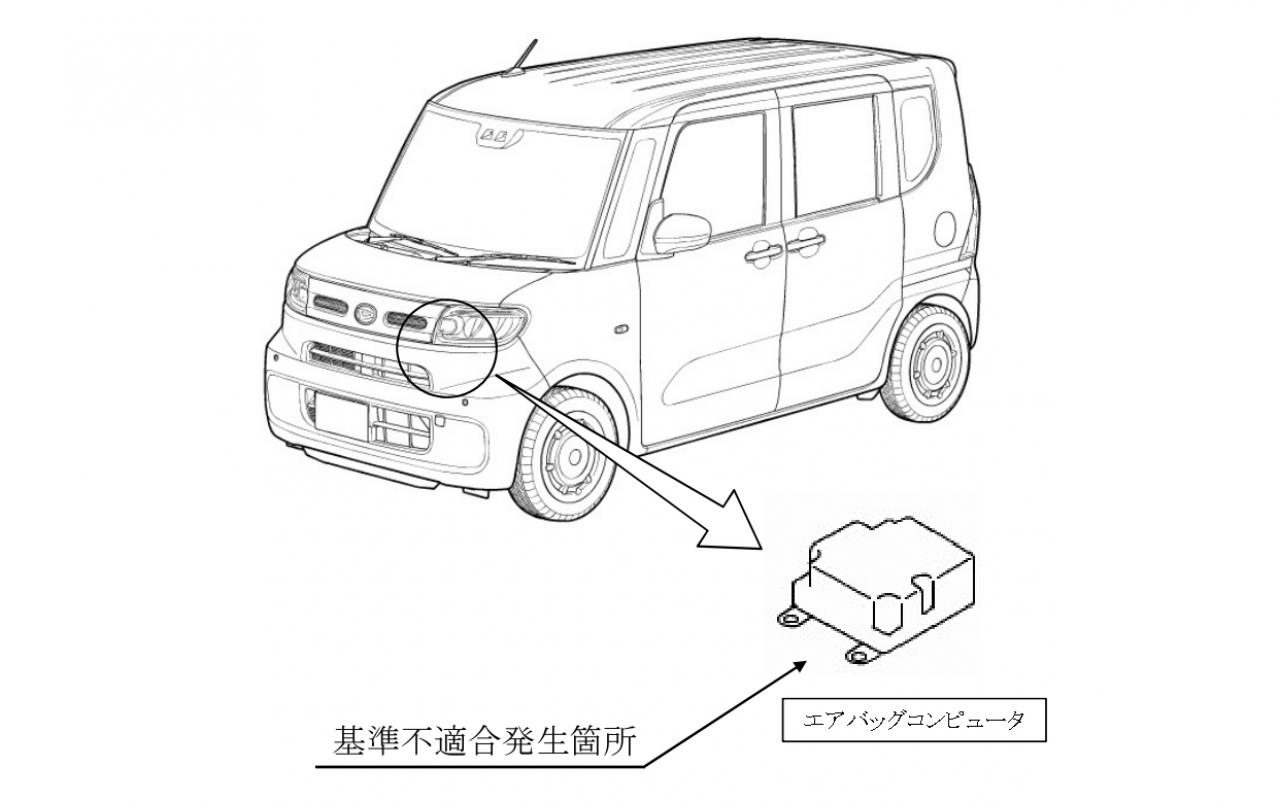 エアバッグとシートベルトプリテンショナが作動しないおそれ……ダイハツ「タント」など約32,000台をリコール | TOPPER[トッパー]