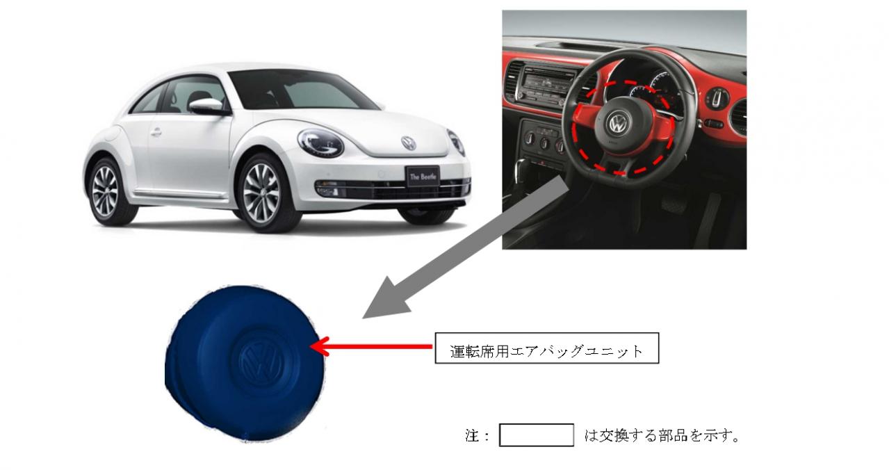 エアバッグ展開時にインフレーター容器が破損するおそれ……「VW ザ・ビートル」4車種約8,600台をリコール | TOPPER[トッパー]