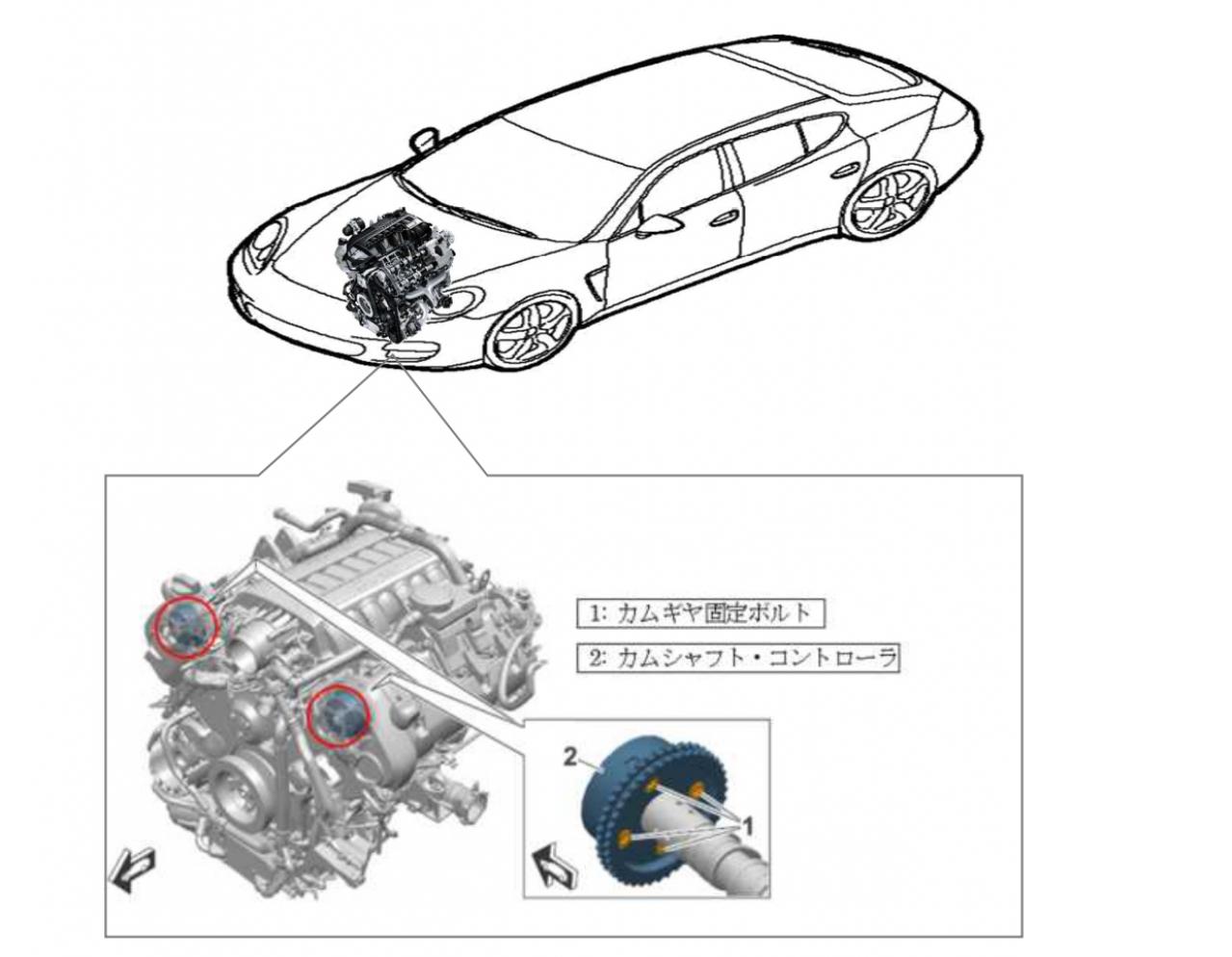 原動機のカムシャフト・コントローラーに不具合。ポルシェジャパンが「パナメーラ S」など計144台をリコール | TOPPER[トッパー]