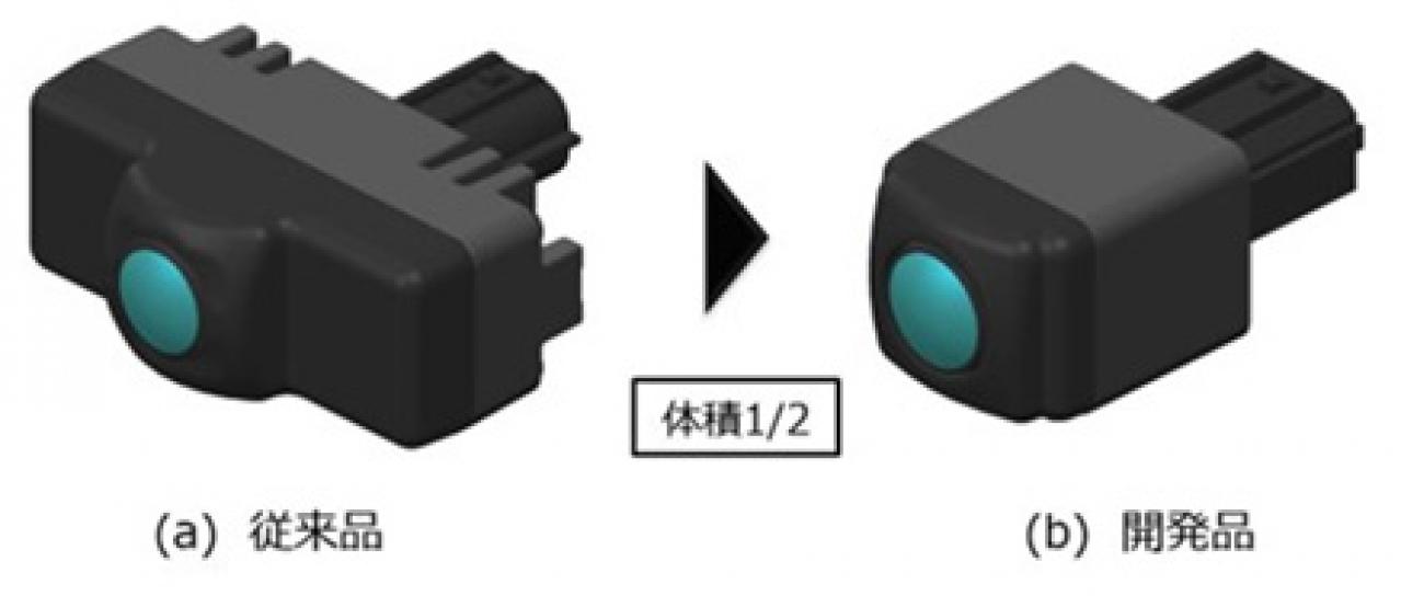 従来リアカメラとの体積比較