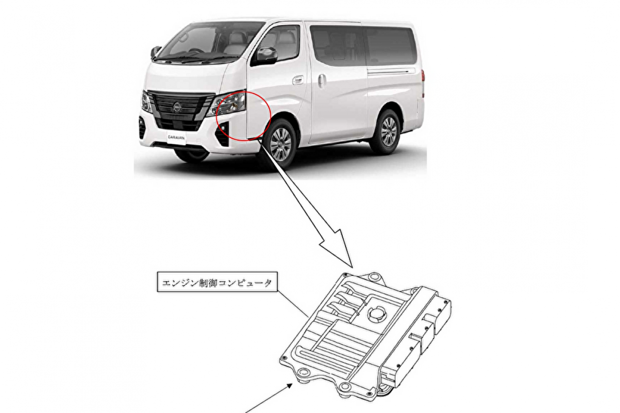 エンジン制御コンピュータが誤判定、走行不能のおそれ。ニッサン「キャラバン」など2車種4,059台をリコール | TOPPER[トッパー]