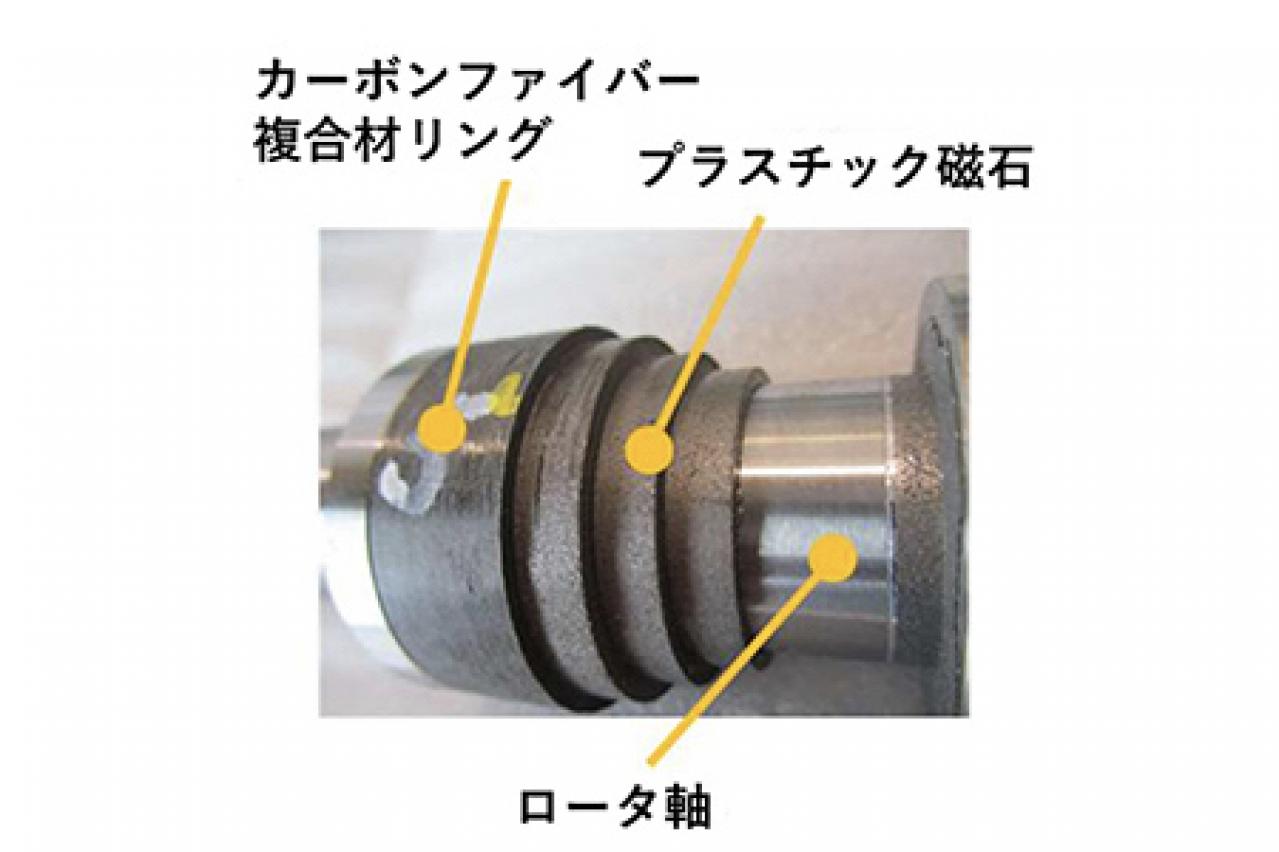 プラスチック磁石ロータ構造