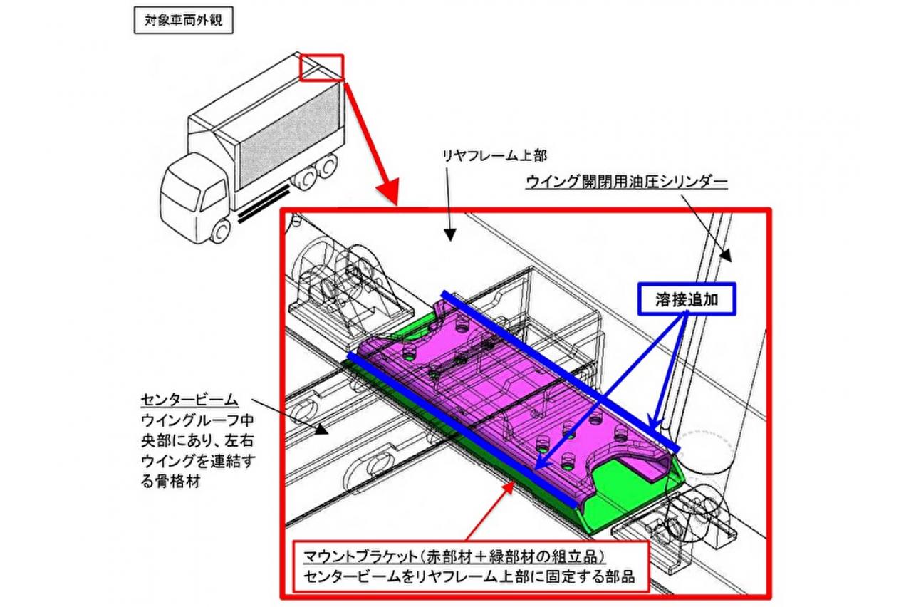 改善箇所説明図(出典:国土交通省 https://www.mlit.go.jp/report/press/content/001615050.pdf)