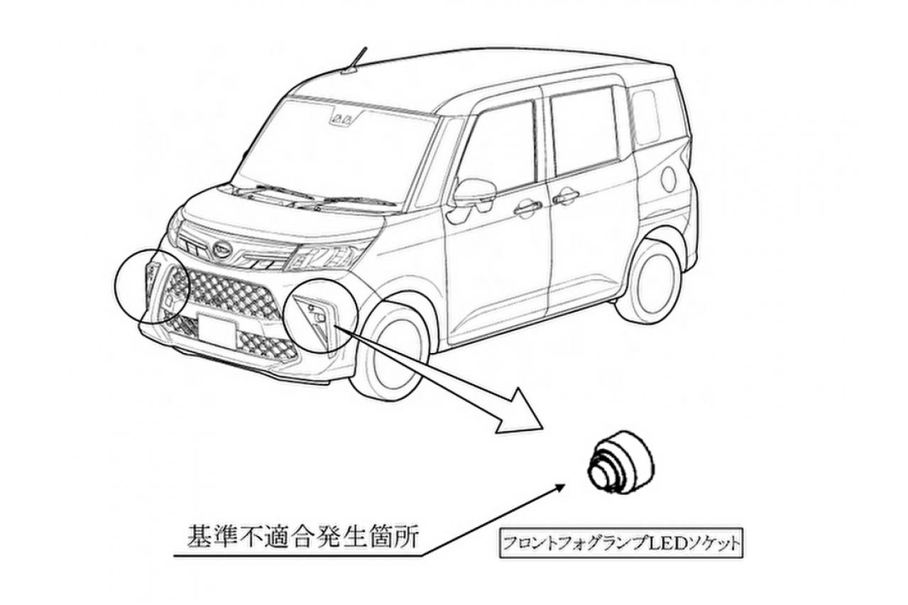 ファッション特集 前部霧灯が点灯しなくなるおそれ。ダイハツ「トール」など3車種 ジャケット・アウター