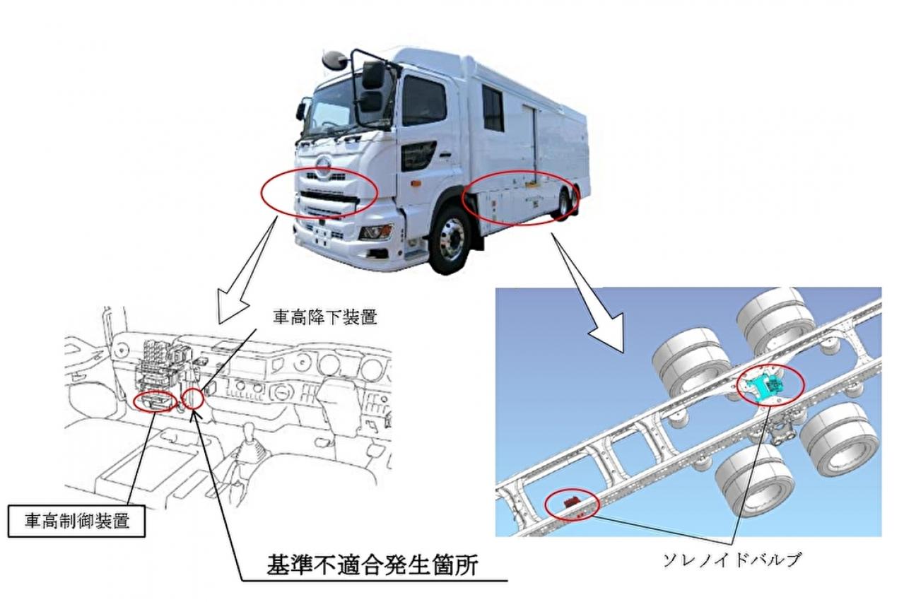 車高降下装置の制御回路設計に不備。日野エンジニアリングアネックス