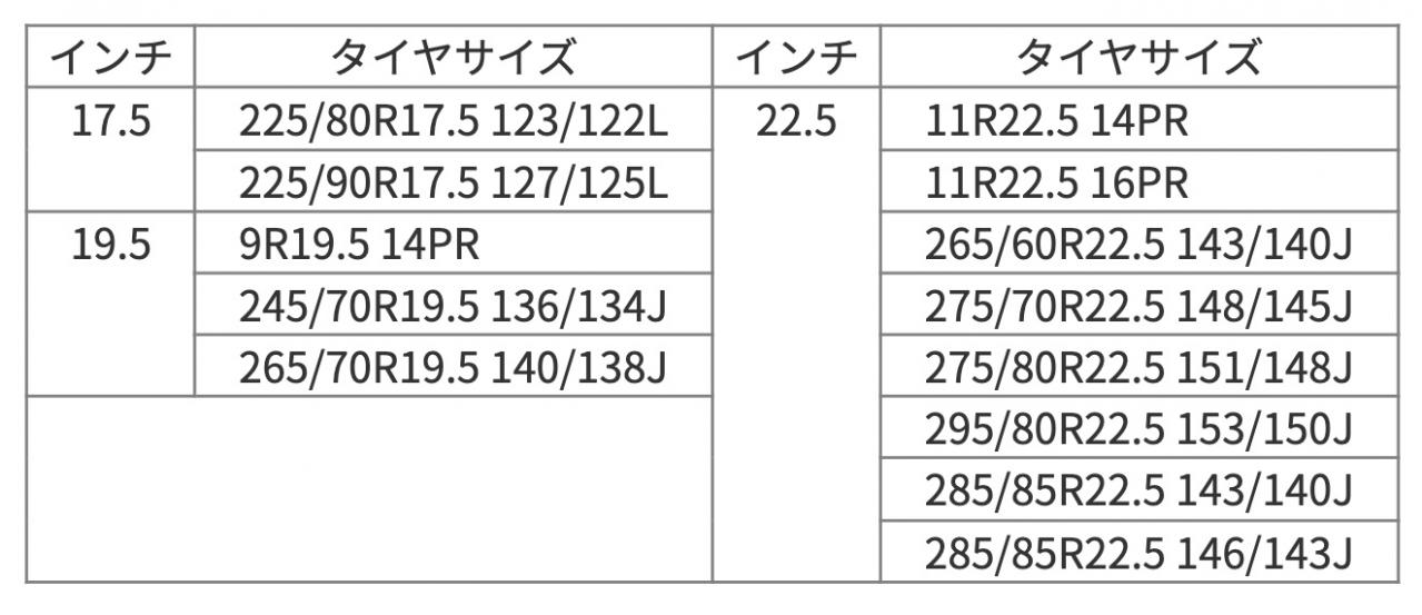 「M939」発売サイズ