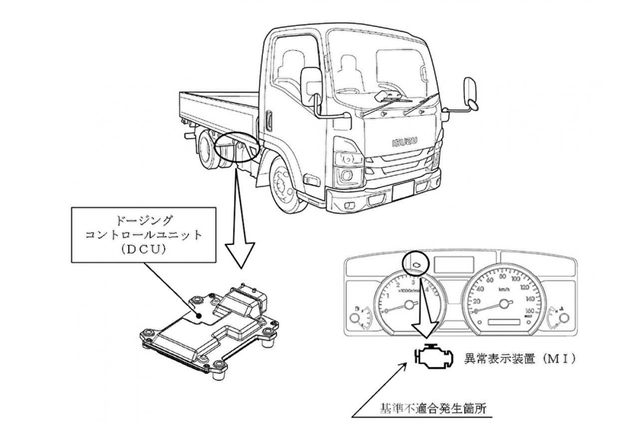 いすゞ「エルフ」約6,100台をリコール…排出ガス発散防止装置に不具合 | TOPPER[トッパー]