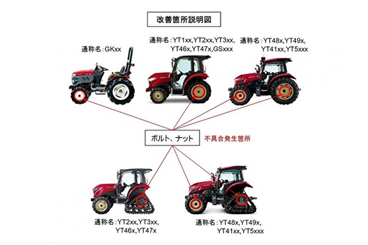 ヤンマー「YT225A」など5,030台をリコール…ホイールボルト・ナットの