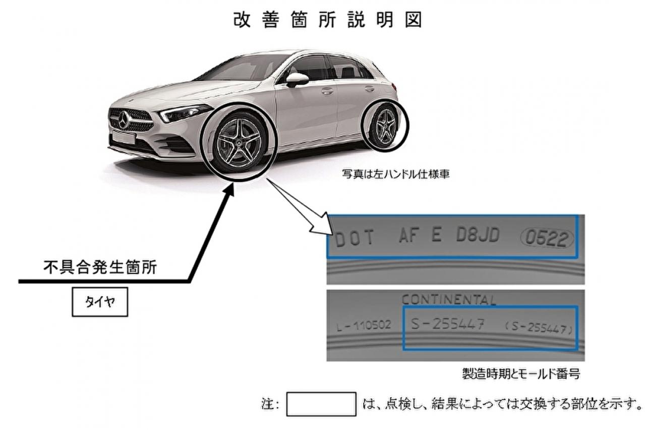 自動車技術/安定性・操縦性とタイヤ 特集 - 趣味、スポーツ、実用