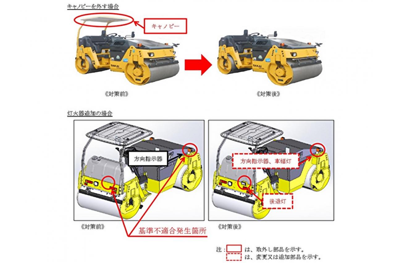 サカイ「TW504」など116台をリコール…車幅灯・後退灯未装着