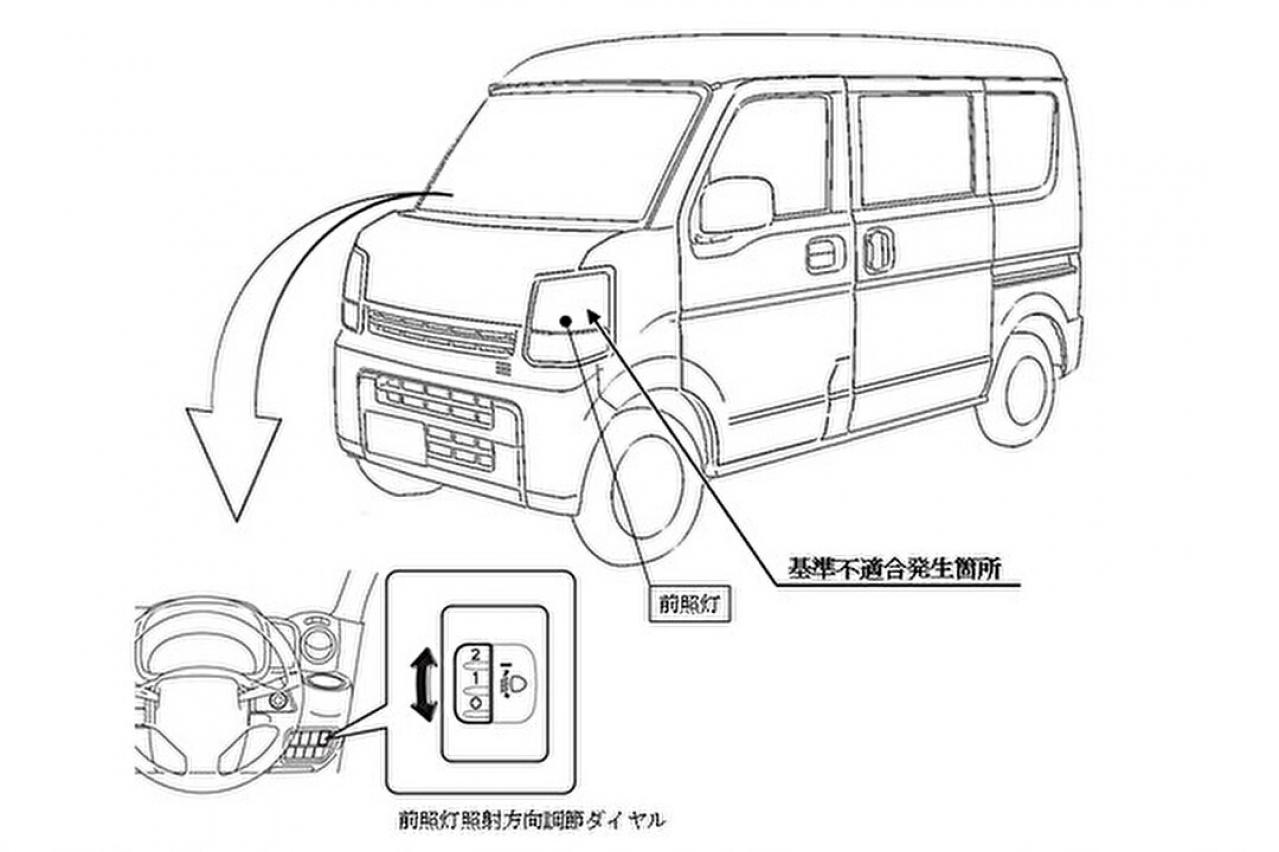 新型リード 光 人気 軸 調整