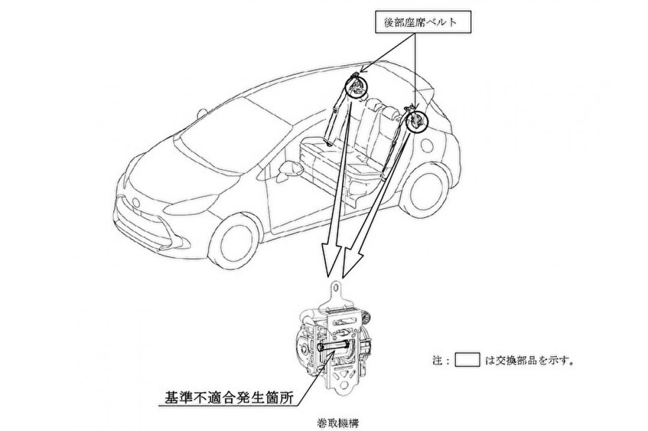 ベルト車図 ストア