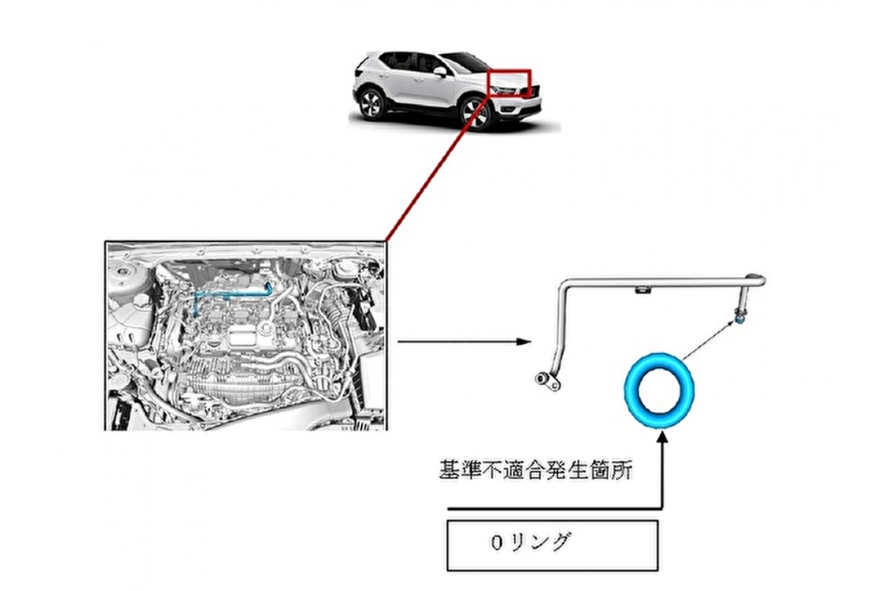 ボルボ「XC40」など約1万台をリコール…潤滑装置に不具合、車両火災に