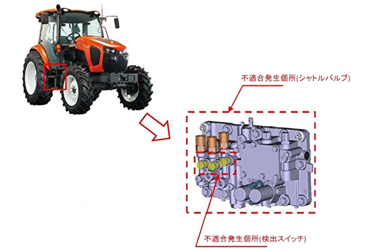 クボタ「MR1000」など21車種4,091台をリコール…走行不能に至るおそれ | TOPPER[トッパー]