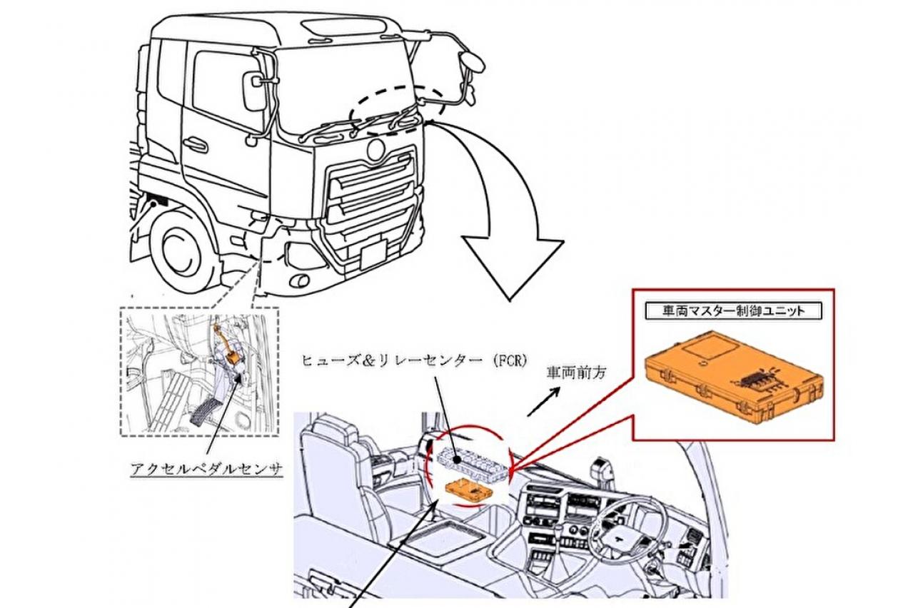 UDトラックス「クオン」など3車種約2.2万台をリコール…一時的に走行不能に至るおそれ | TOPPER[トッパー]