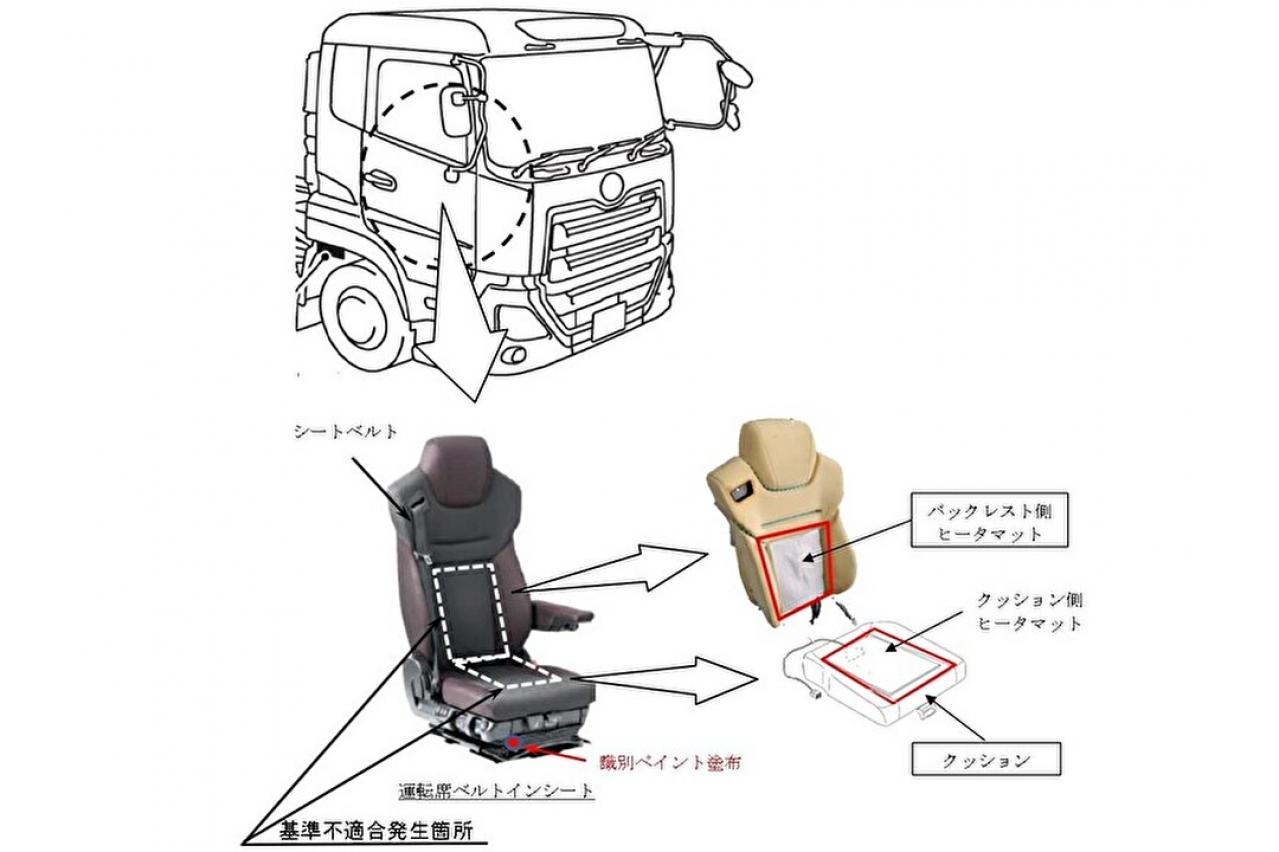UDトラックス「クオン」など2車種5,135台をリコール…運転者が UDトラックス「クオン」など2車種5,135台をリコール…運転者が