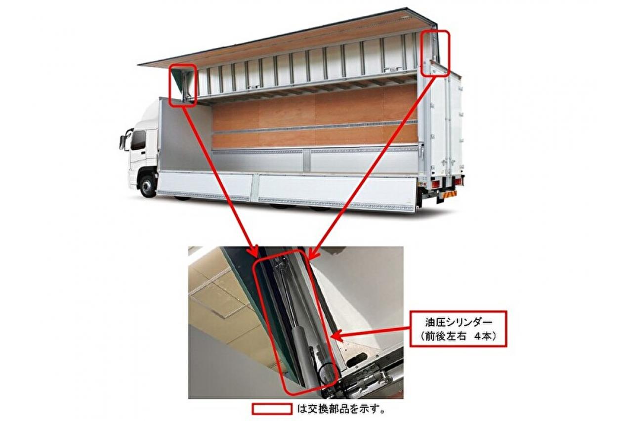 いすゞ「フォワード」など6車種57台をリコール…荷物の積み降ろし時に負傷するおそれ | TOPPER[トッパー]