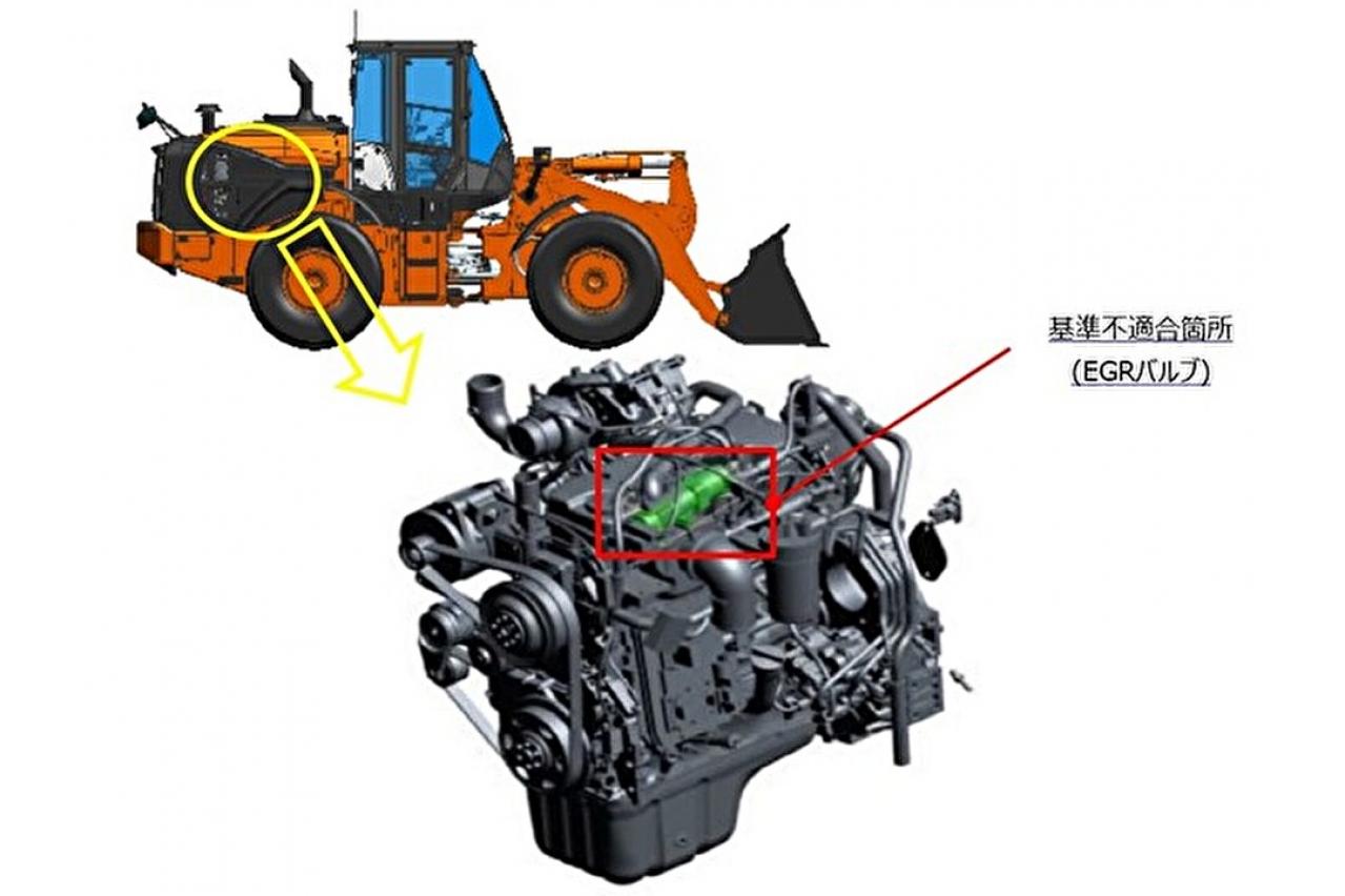 日立「ZW140-6」10台をリコール…再循環ガスが漏れ、排出ガスの基準値を満たさないおそれ | TOPPER[トッパー]
