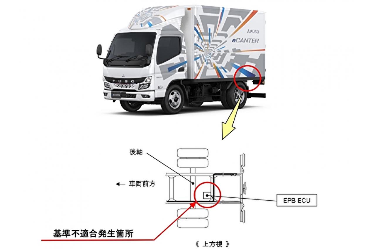 三菱「ふそうeキャンター」1,048台をリコール…走行不能のおそれ | TOPPER[トッパー]
