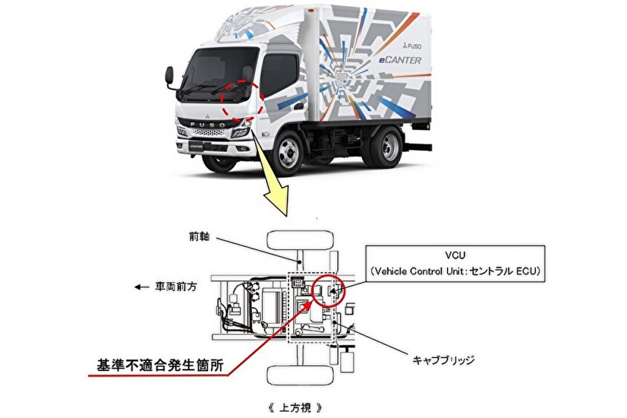 三菱「ふそうeキャンター」1,051台をリコール…走行が継続できなくなるおそれ | TOPPER[トッパー]