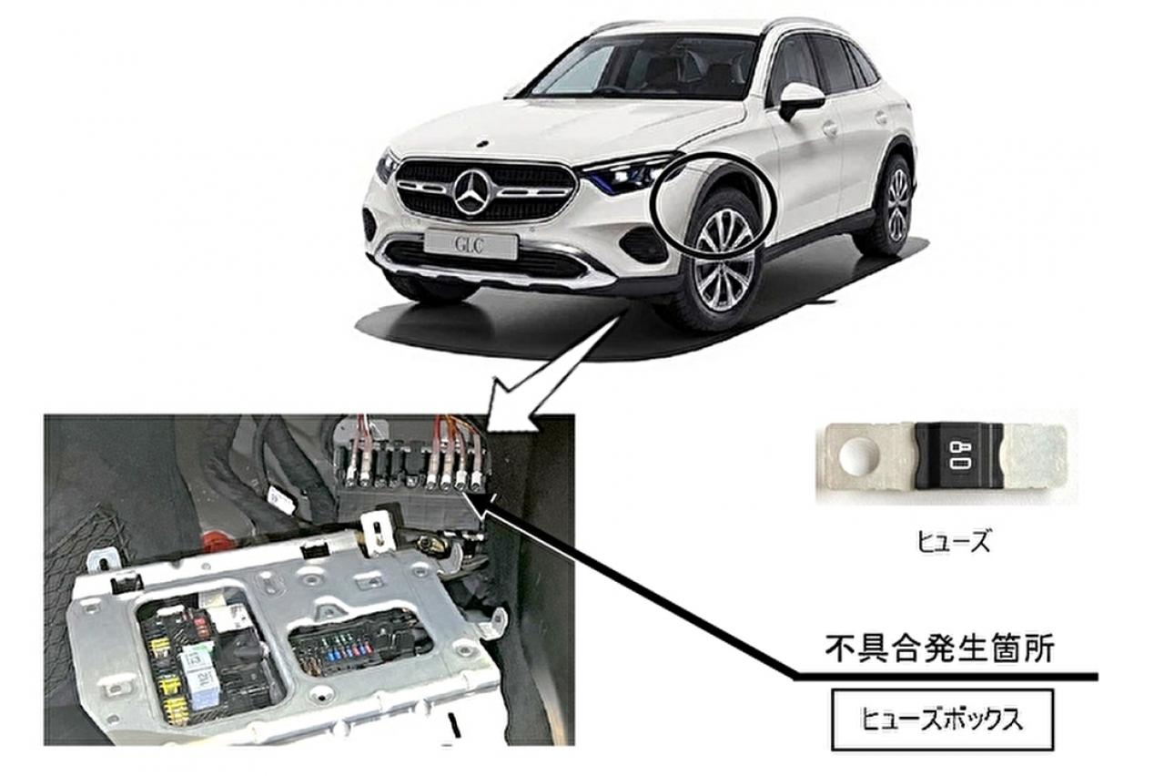 メルセデス・ベンツ「GLC220d 4MATIC」など36車種5,085台をリコール…走行不能や火災に至るおそれ | TOPPER[トッパー]