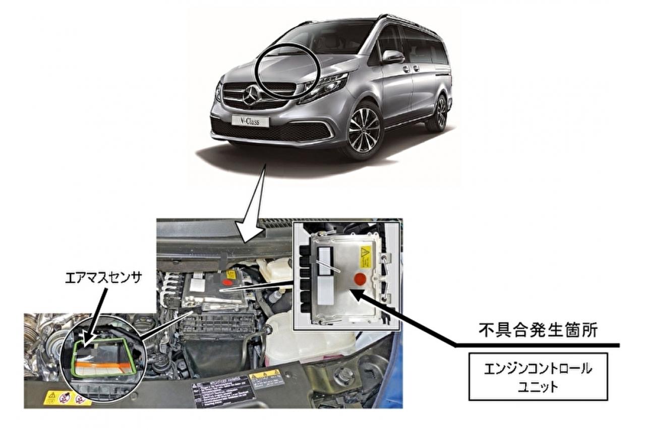 メルセデス・ベンツ「V220d」1,485台をリコール…排出ガスの基準値を満たさないおそれ | TOPPER[トッパー]