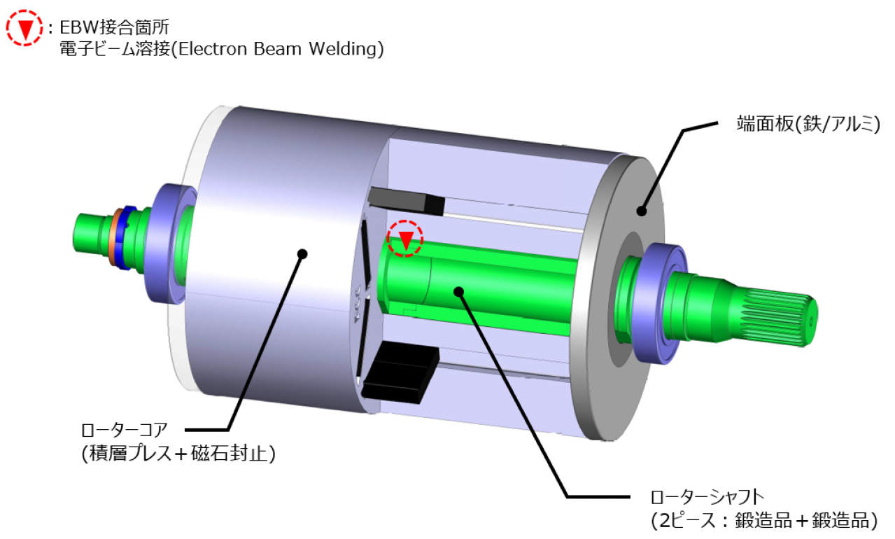 老舗のクラッチ技術が生み出す電動化パーツ。ミクロン単位の精度を実現するFCCの新たな挑戦｜人とくるまのテクノロジー展 2024 |  TOPPER[トッパー]