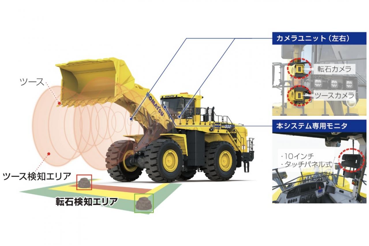 コマツ、大型ホイールローダー向け自動検知支援システムを開発。AI画像解析を活用 | TOPPER[トッパー]