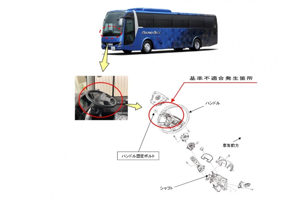 三菱ふそう「ふそうエアロアース」など2車種3,117台をリコール…ハンドルがシャフトから外れるおそれ | TOPPER[トッパー]