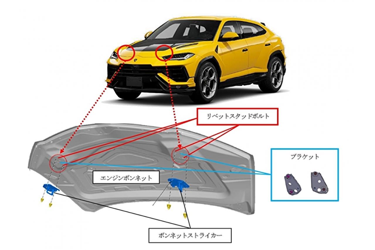 フォルクスワーゲン「ランボルギーニ ウルス」434台をリコール…ボンネットが開いて脱落するおそれ | TOPPER[トッパー]