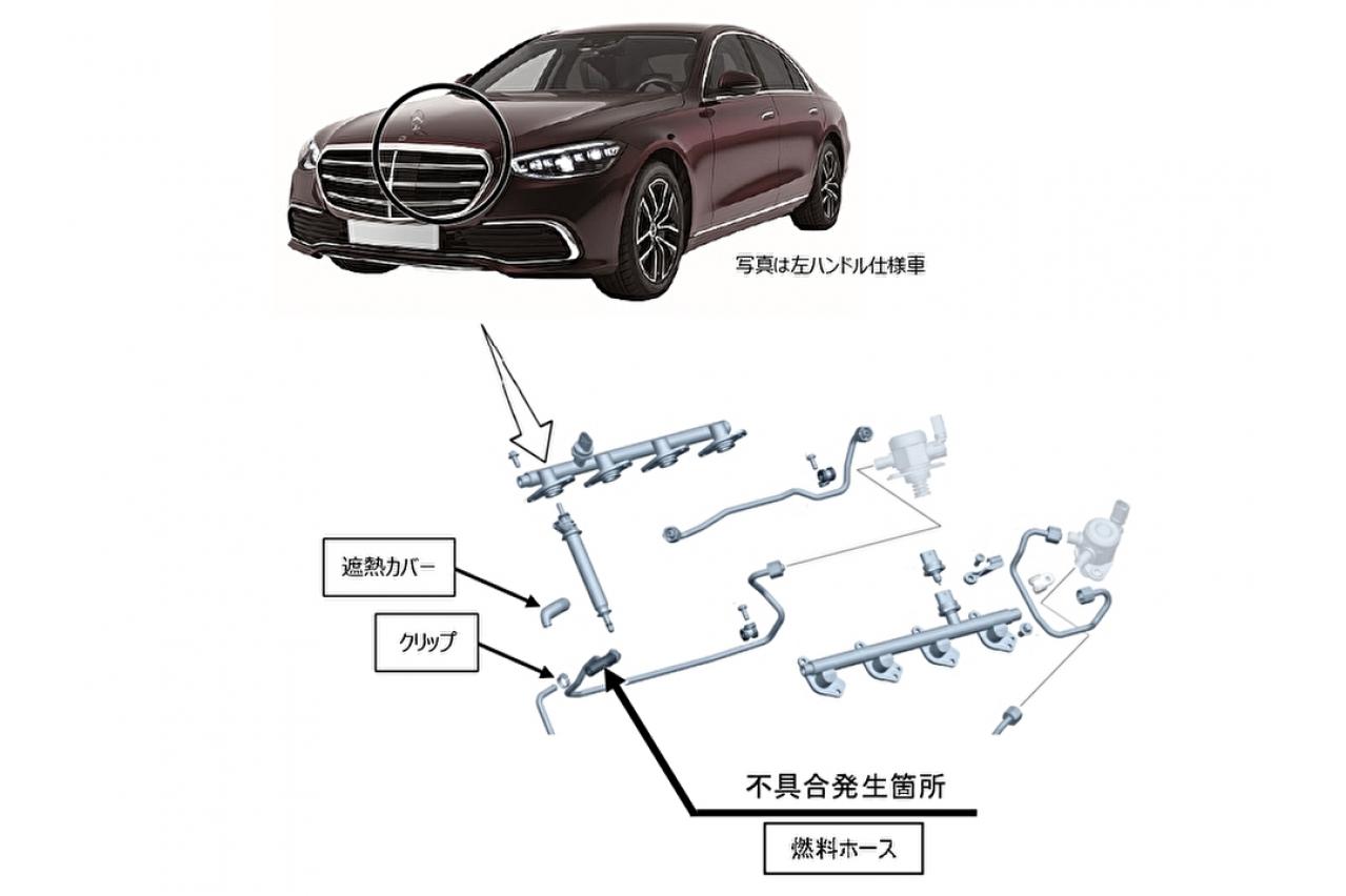 メルセデス・ベンツ「S580 4MATIC」など12車種3,813台をリコール