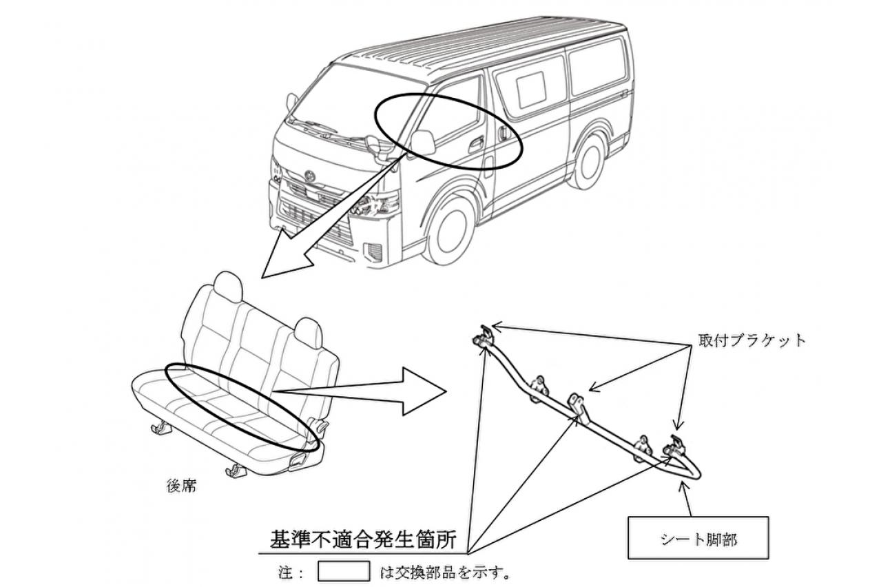 トヨタ「ハイエース」688台をリコール…衝突時に乗員を保護できない 