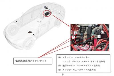 Yahoo!オークション - 2005年クルマの神様 福野礼一郎フェラーリ