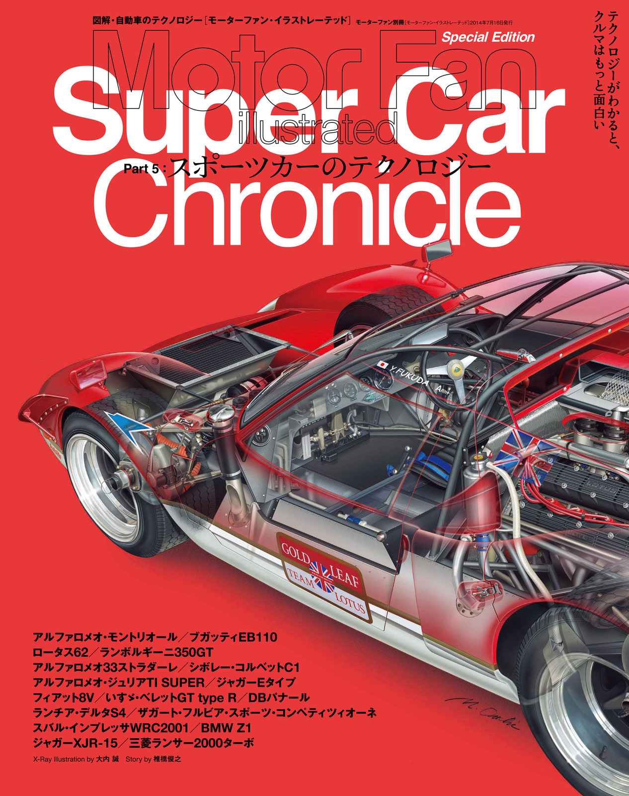 Motor Fan illustrated｜特別編集｜スーパーカークロニクル Part.5