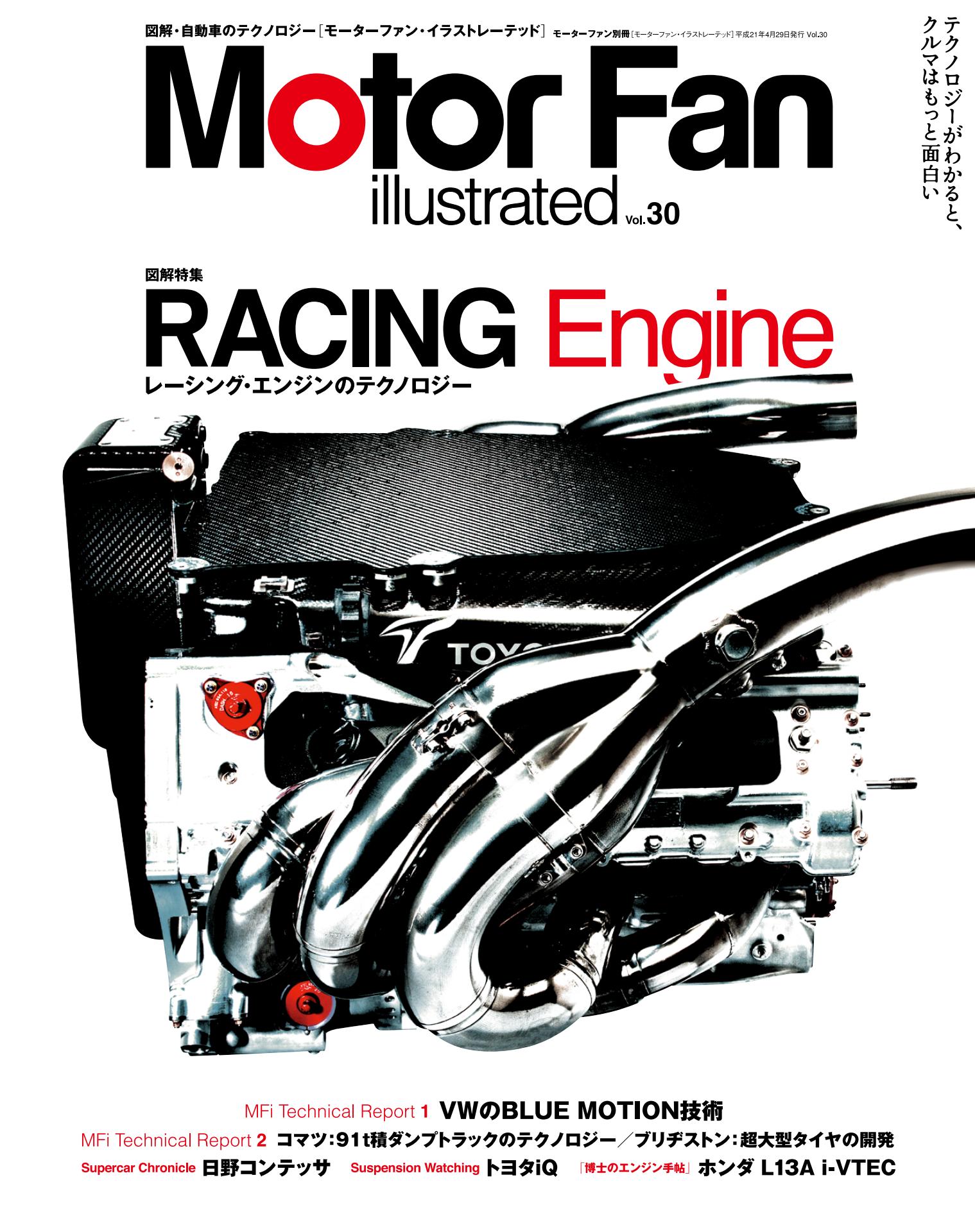 レーシングエンジンのテクノロジー