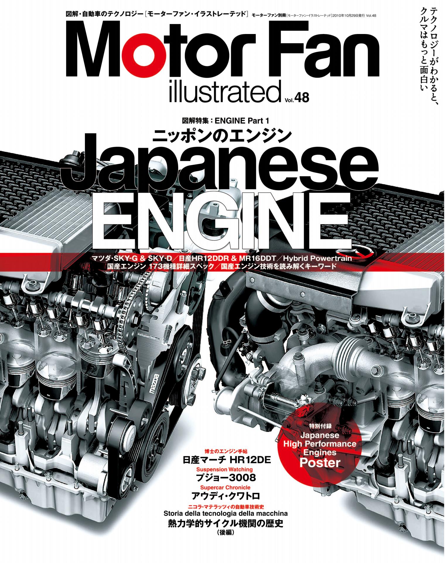 エンジン Part1　Japanese ENGINE